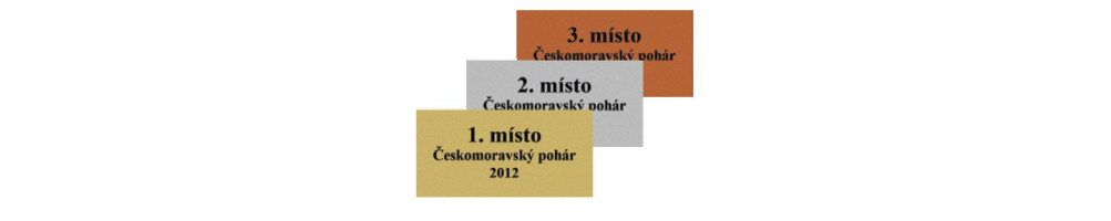 Štítky na poháry